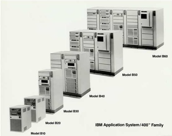 AS/400 (Bnn/Cnn/​Dnn/Enn/Fnn)